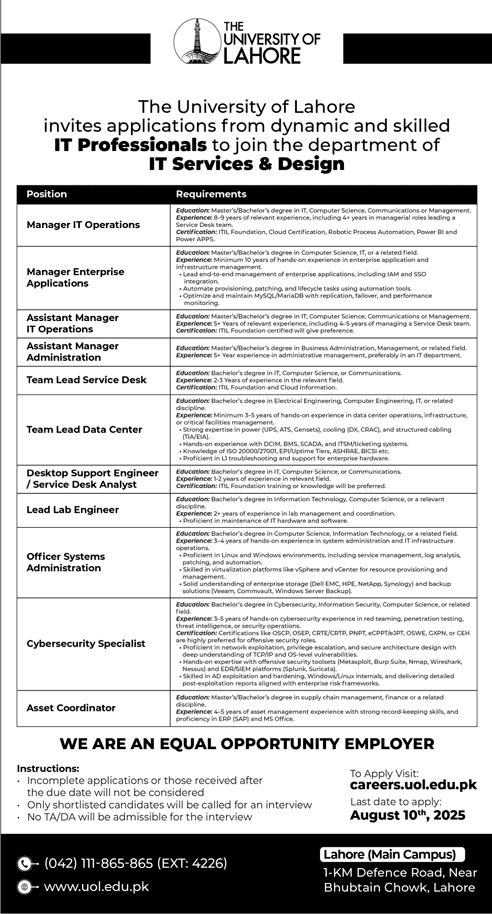 Jobs in The University of Lahore - 1